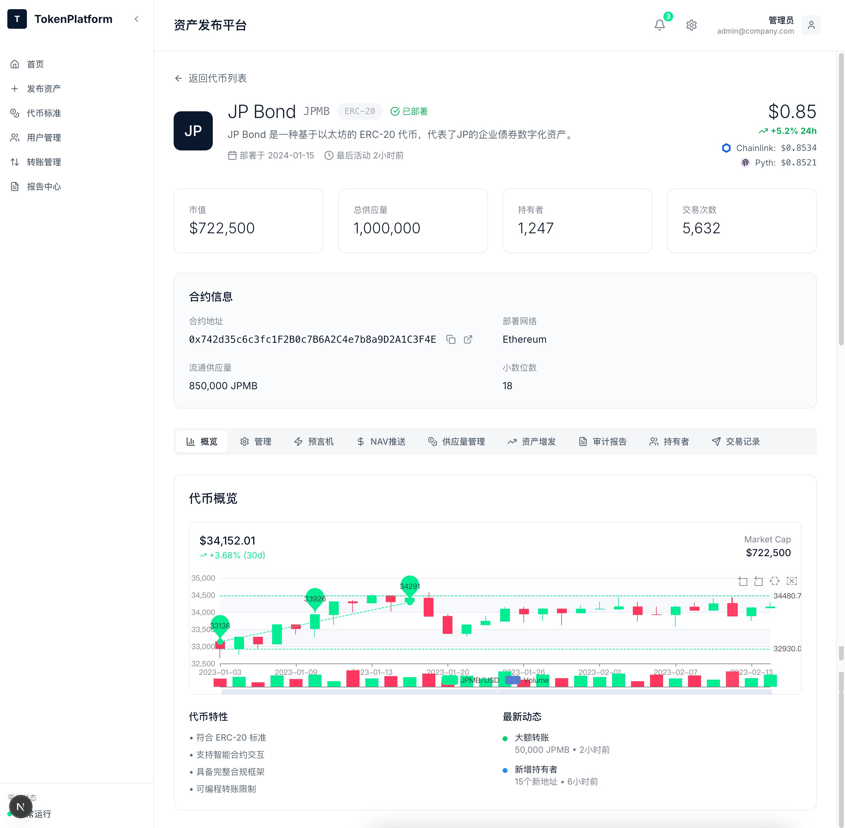 Token Manager Interface